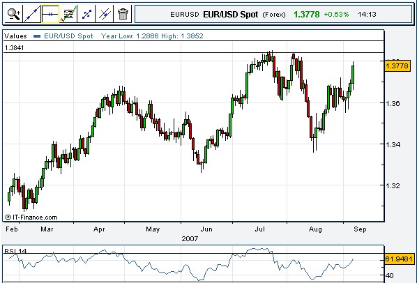 ▶ TTT-Team: Freitag, 07.09.2007 119061